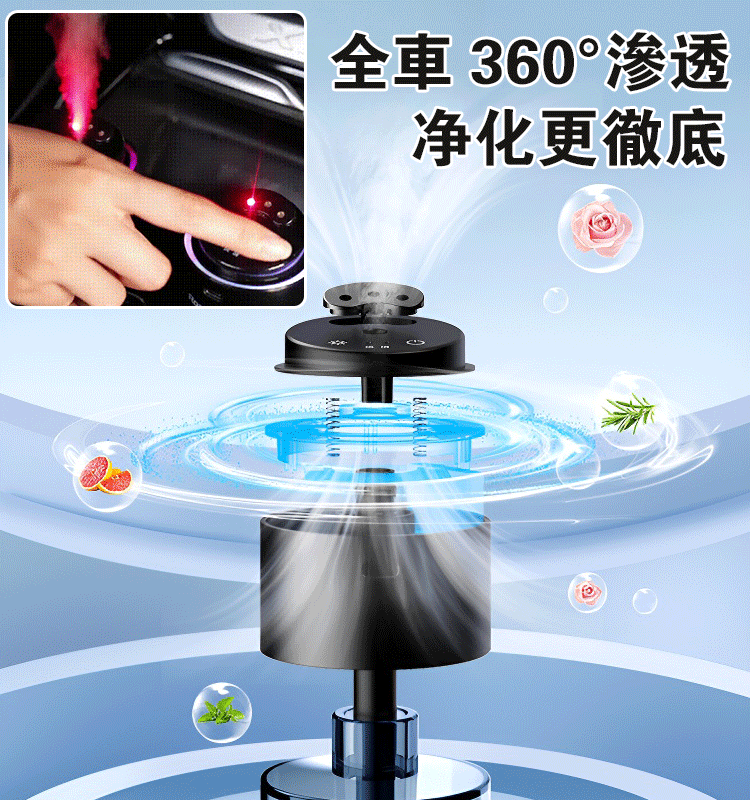 星空頂氛圍燈車載香薰